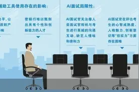 AI面试风起 银行应聘者开启“魔法对轰”图片