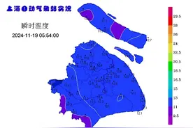 将跌至10℃！空调取暖开几度最好？这9个科学方法很多人还不知道图片