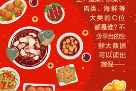 都有数｜年夜饭开吃！餐桌上谁是C位？图片