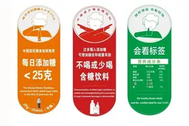上海多区试点含糖饮料健康提示“三色标识”上线！健康饮品如何挑选？图片