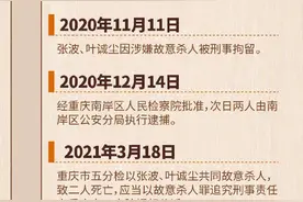 时间线｜一图回顾重庆姐弟坠亡案图片