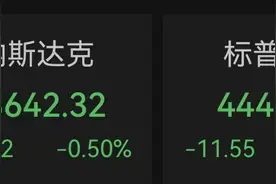 美股低开，Rocket Lab发射任务终止大跌17%图片