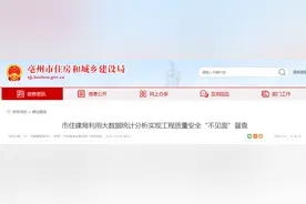 安徽省亳州市住房和城乡建设局利用大数据统计分析实现工程质量安全“不见面”督查图片