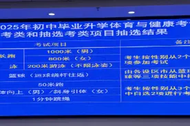 2025年福州中考体育项目确定！图片