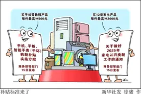 （图表·漫画）补贴标准来了图片