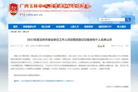 玉林4集体、178人，记功！图片