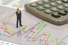 量化私募资管规模大幅缩水逾35%图片