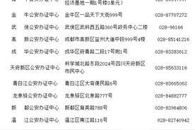 如何办理入户？亲属投靠有哪些条件？成都购房落户新政热点答疑→图片