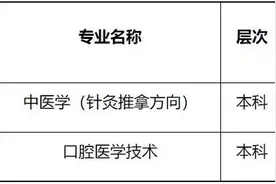 共招60人！2024年滨医面向视障、听障人群单考单招开始报名图片