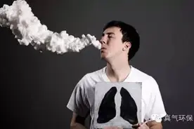 大气污染防治措施有哪些？图片