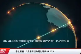 春秋航空：2月国际运力同比增长55.02%视频封面