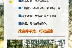 32℃！上海公布最新常住人口！这些隧道要改！微信新功能太方便！宝山一路面下陷！慎用免密支付！图片