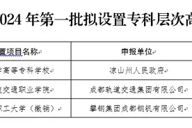 四川拟设置这两所专科层次高等学校图片