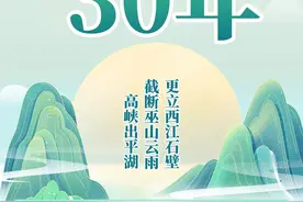 三峡工程开工建设30年取得巨大成就图片