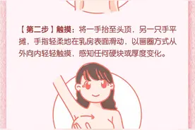 “乳”何是好？江门市人民医院用一张漫画教你自检乳腺健康图片
