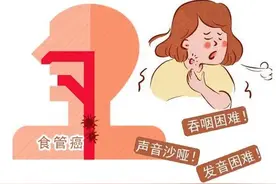 “全球一半食管癌在中国”？专家为你支招，远离吃出来的癌症图片