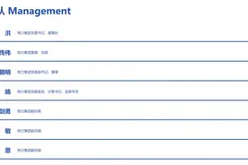 热搜第一！格力集团迎来新董事长，董明珠依然为格力电器董事长，格力集团仅占格力电器3.44%股份图片
