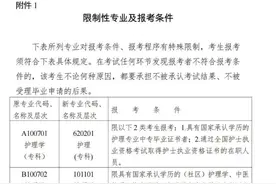 湖南省教育考试院发布公告，这项考试即将开始报名！图片