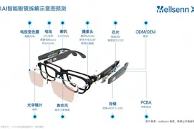 小米眼镜拆解图曝光？ AI眼镜竞逐“下一代计算终端”，一文读懂产业博弈焦点图片