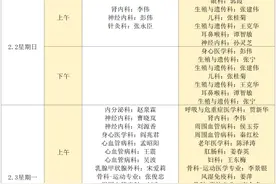 晒晒春节“医”线朋友圈｜知名专家、科主任齐出诊，山东省中医院“无假日门诊”伴您过个健康年！图片