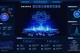 1亿条数据如何变成12亿元银行预授信？请看山东一市“整县授信”做法图片