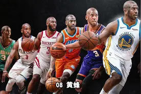 杨毅：保罗生涯最适配阵容是哈登火箭 空接之城时期快船不厉害图片