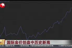 国际金价创盘中历史新高 特朗普宣布将对多国征收对等关税推高金价图片