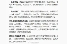 为什么要鼓励居民参加基本医保？我国居民医保有这些好处图片
