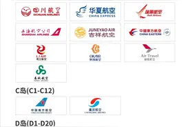 9月28日起 三亚机场各航空公司值机区域调整图片