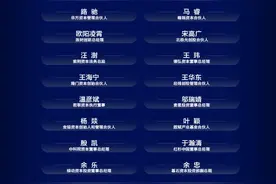 2022-2023年度21世纪股权投资竞争力研究案例发布图片