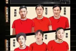 2023年中国篮球名人堂名单公布图片