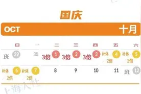 明确了！这些人可提前发工资，国庆节加班工资这样算→图片