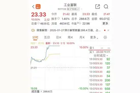 特朗普最新宣布，3.6万亿元重大刺激！A股千亿市值龙头强势涨停，这些个股集体大涨图片