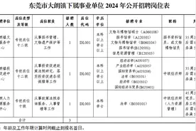 招124人，部分有编制！东莞又一批“靓岗”上新图片