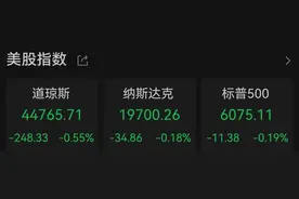 深夜，巨头大跌近10%！图片