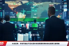 兴业证券：市场可能处于空头回补阶段需要时间来消化短期亢奋情绪视频封面