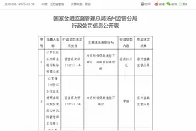 江苏仪征农商银行被罚80万：因对已核销贷款追偿不到位等图片