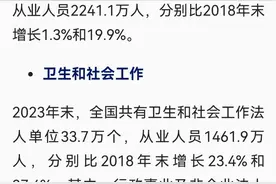 涉及科研、教育、卫生等领域，第五次全国经济普查结果发布图片