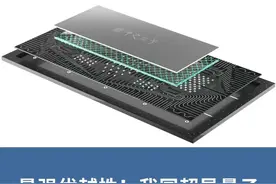 最强优越性！我国超导量子计算机再获突破图片
