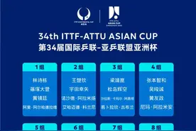乒乓球亚洲杯今天开赛！抽签结果、赛程→图片