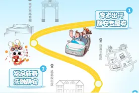 六折打车！“上海静安”联手“享道出行”邀你来静安过年图片