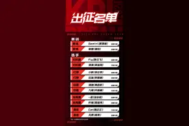 KPL梦之队世界杯大名单公布，九尾、清清、Cat成交流大使图片