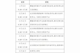 高职提前招生录取开启 5月9日须完成网上确认图片
