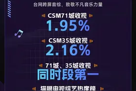 原创音浪来袭，《音乐缘计划》首期舞台燃爆全网热情！图片