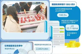 韩国家庭债务“亮红灯”图片