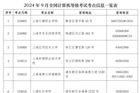 2024年9月（第74次）全国计算机等级考试成绩开通查询图片