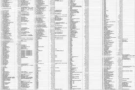 中国中信金融资产管理股份有限公司广东省分公司债权催收公告图片