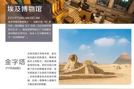 玩转埃及，4城18景，跨越千古遗迹+海滩度假，全程住五星酒店！图片