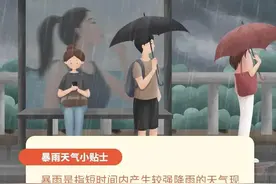 暴雨天气十条安全提醒，建议收藏→→图片