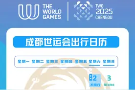 别忘啦！成都明日限行4和9，出行前先看看这里图片